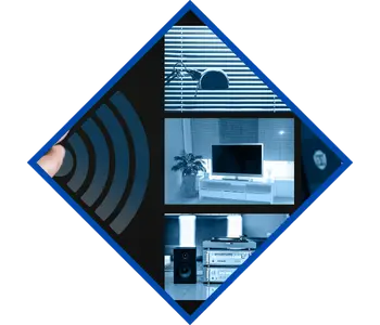 Services wifi